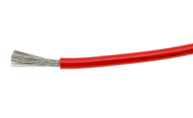 Usos de fio e cabo de PVC e cinco características do XSD